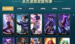 小英雄最新皮肤爆料